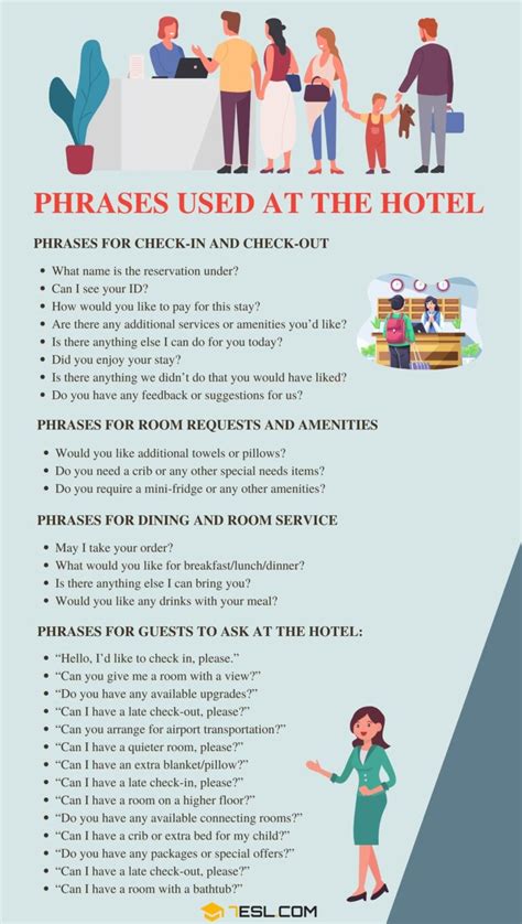 Expressions of Hospitality .